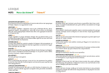 Aperçu image de la ressource