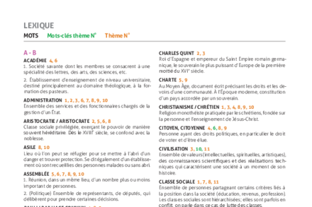 Aperçu image de la ressource