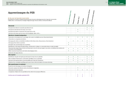 Aperçu image de la ressource
