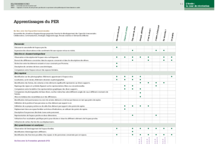 Aperçu image de la ressource