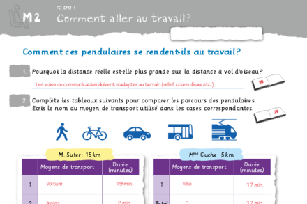 Aperçu image de la ressource