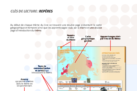 Aperçu image de la ressource