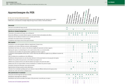 Aperçu image de la ressource
