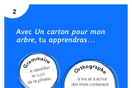 Aperçu image de la ressource