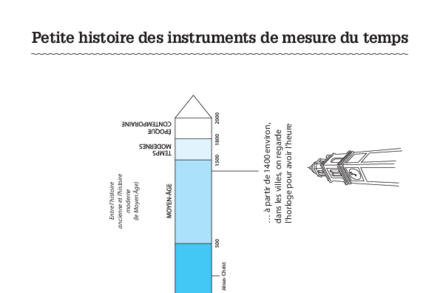Aperçu image de la ressource