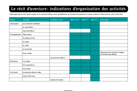 Aperçu image de la ressource