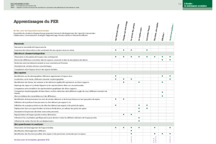 Aperçu image de la ressource