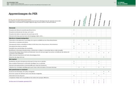 Aperçu image de la ressource