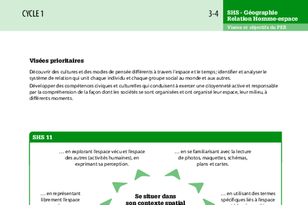 Aperçu image de la ressource