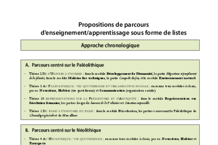 Aperçu image de la ressource