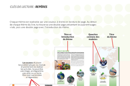 Aperçu image de la ressource