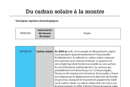 Aperçu image de la ressource