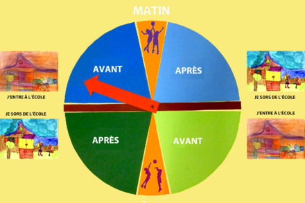 Aperçu image de la ressource