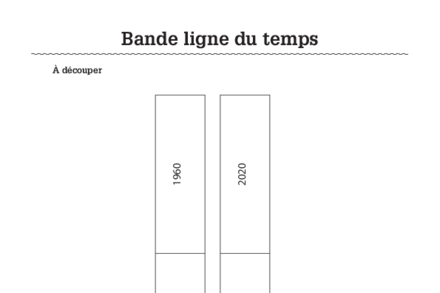 Aperçu image de la ressource