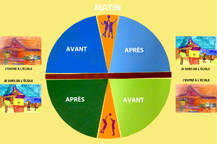 Aperçu image de la ressource