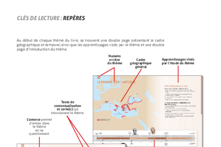 Aperçu image de la ressource