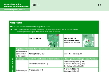 Aperçu image de la ressource