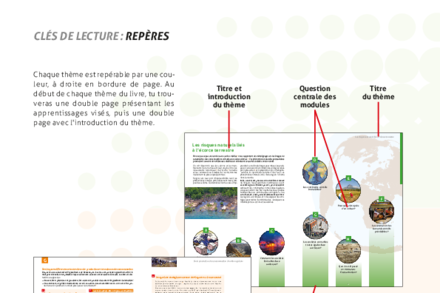 Aperçu image de la ressource