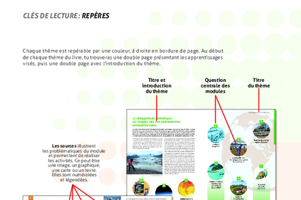 Aperçu image de la ressource