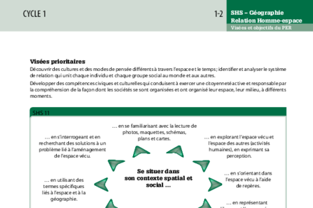 Aperçu image de la ressource