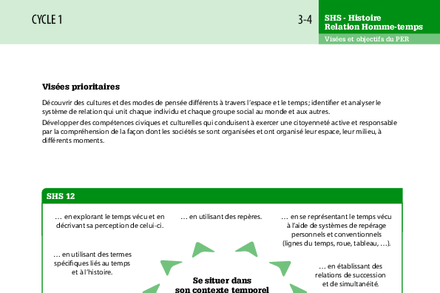 Aperçu image de la ressource