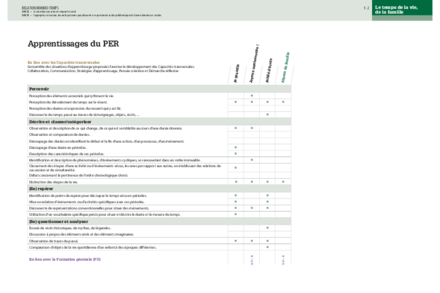 Aperçu image de la ressource