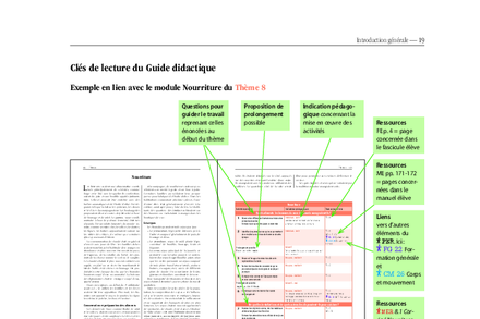 Aperçu image de la ressource