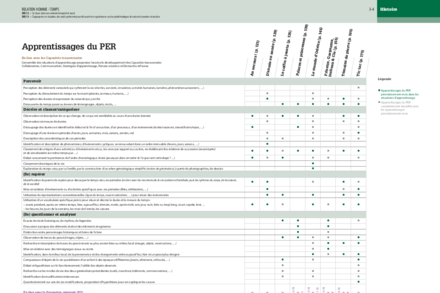 Aperçu image de la ressource
