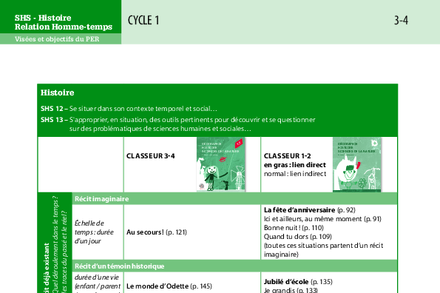 Aperçu image de la ressource