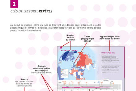 Aperçu image de la ressource