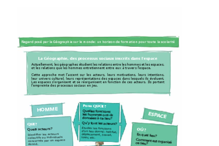 Aperçu image de la ressource