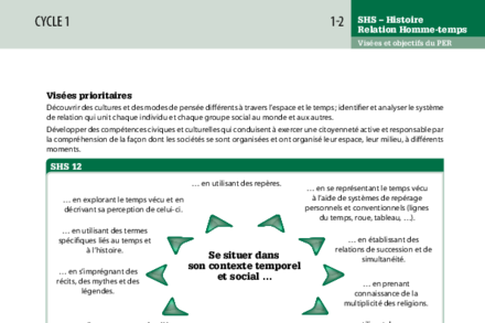 Aperçu image de la ressource